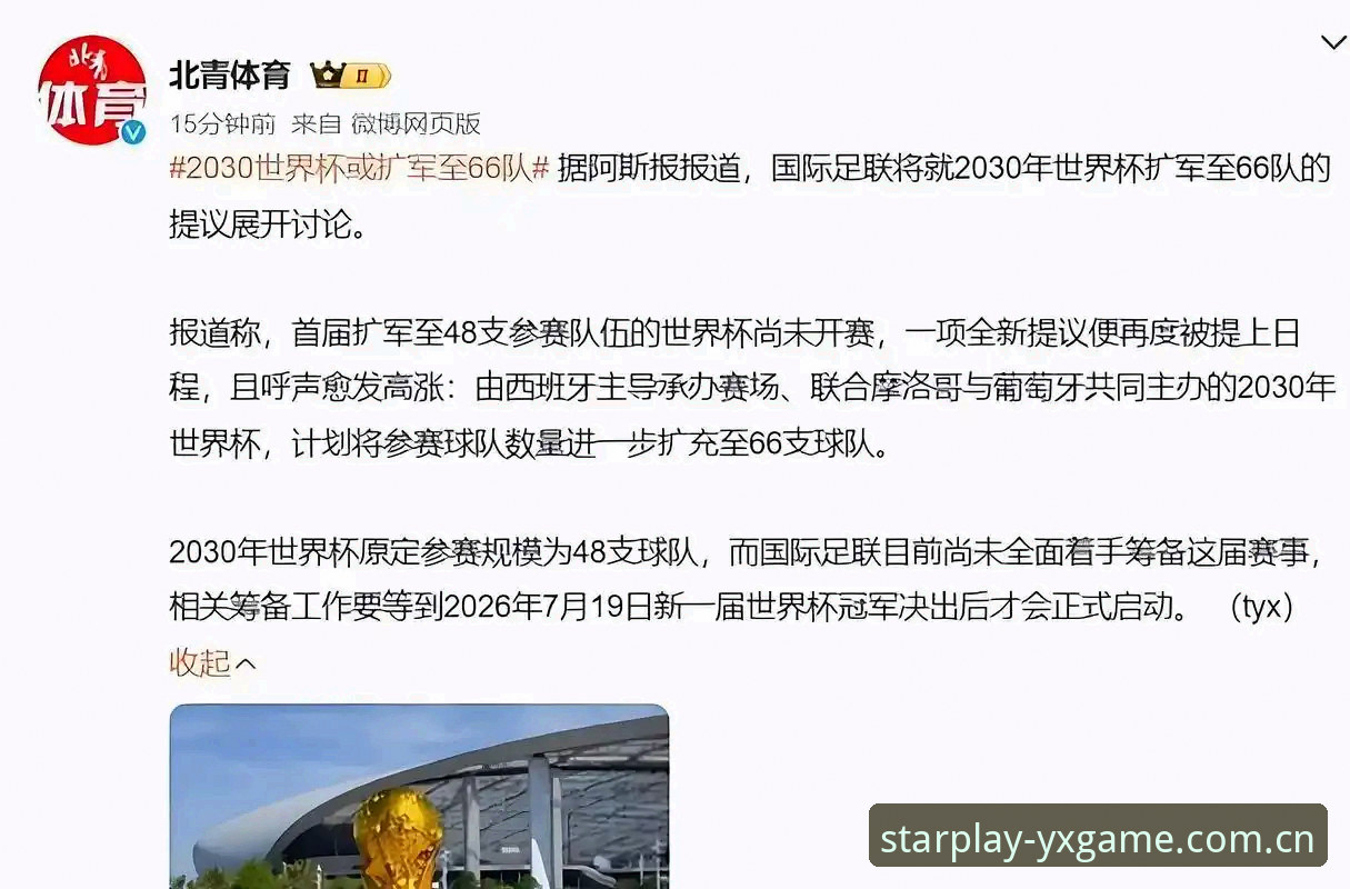 2030世界杯扩军至66队？从亚星娱乐平台看世界杯变革与国足机遇完整指南