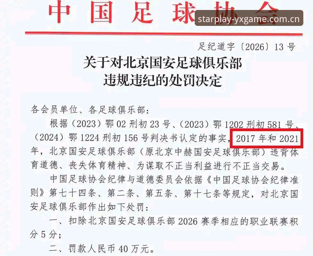 亚星游戏游戏下载 中国足协第三批禁足名单详解:65人受罚,足球反腐风暴再升级